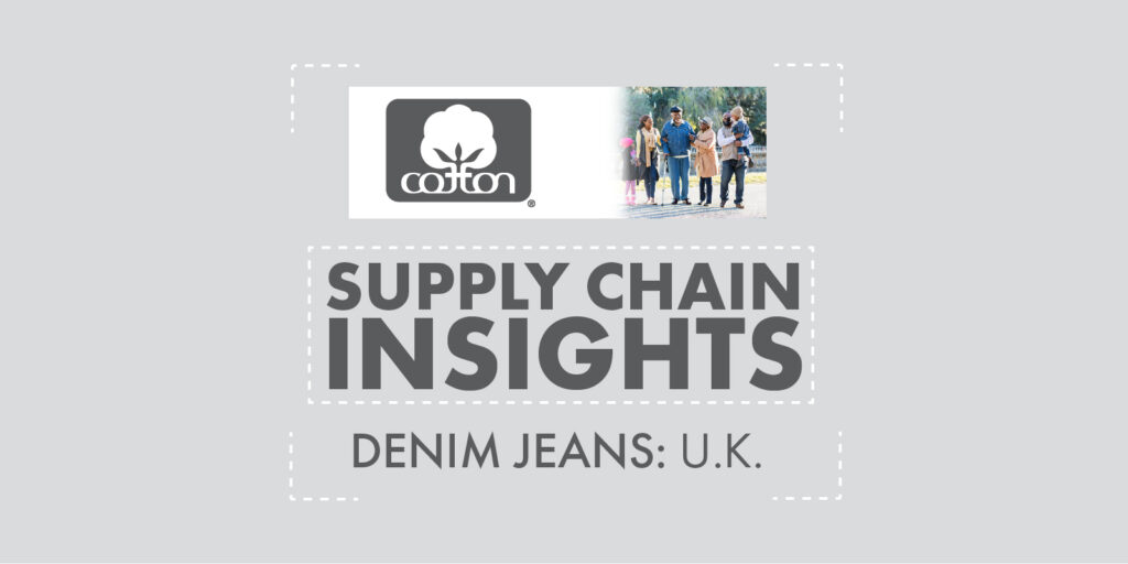 Denim Jeans – 2022 – U.K.